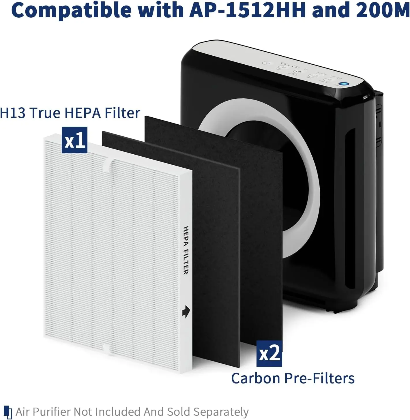 AP-1512HH Replacement HEPA & C - огляд і ціна Coway Air Purifier Ap-1512Hh