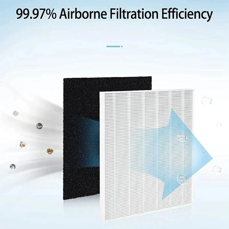 AP-1512HH Replacement Filter F - огляд і ціна Coway Air Purifier Ap-1512Hh