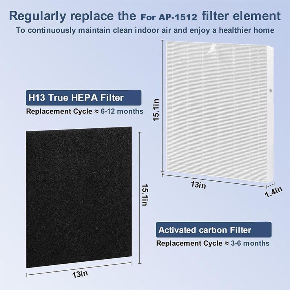 Air Purifier Replacement Filte - огляд і ціна Coway Air Purifier Ap-1512Hh